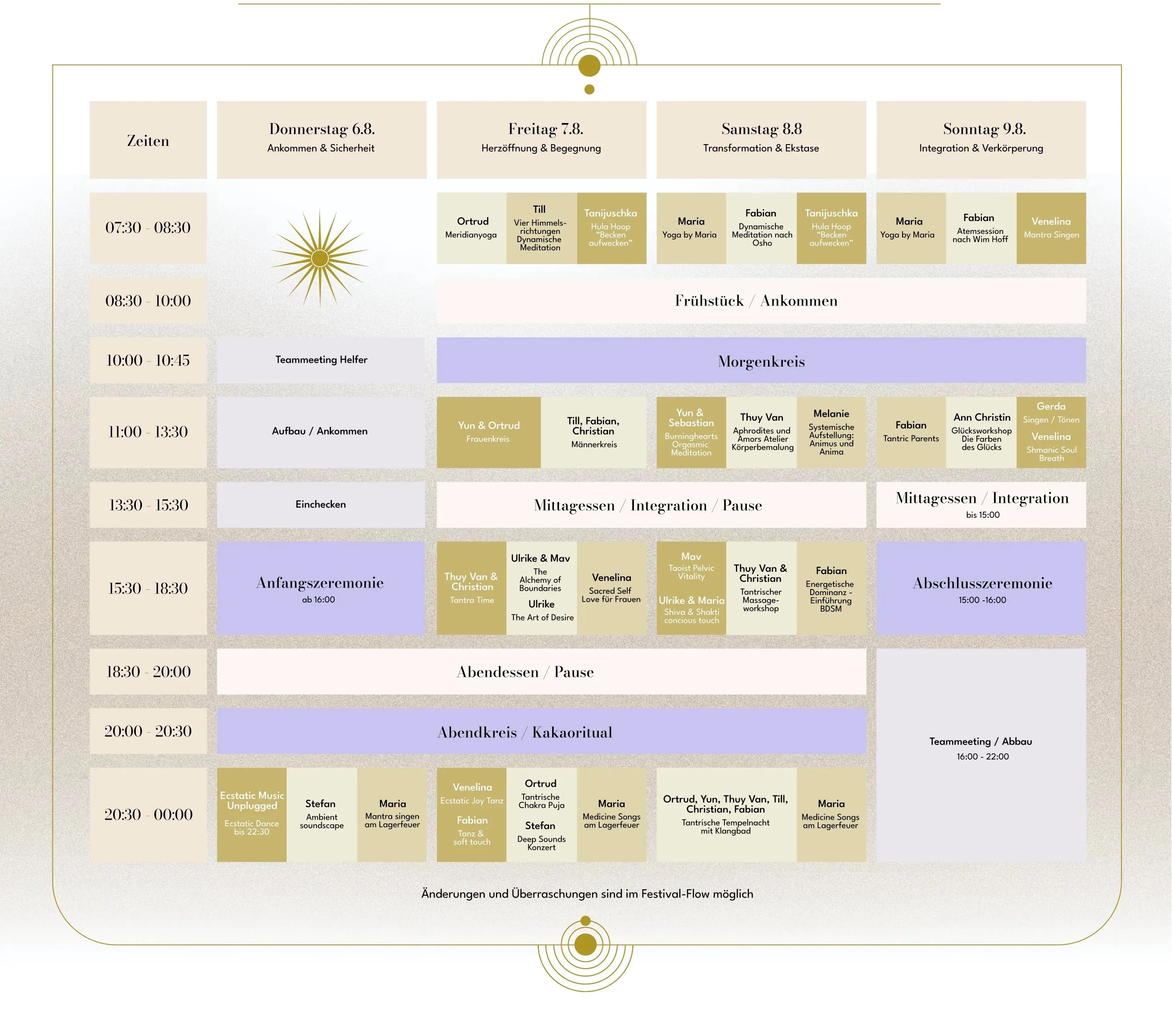 Zeitplan
